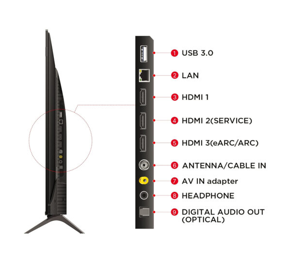 TCL 43 inch 4K Ultra HD Smart QLED Google TV Connectivity Port