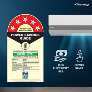 Daikin FTKM50XV16 AC 5 Star Rating Keni Electronics