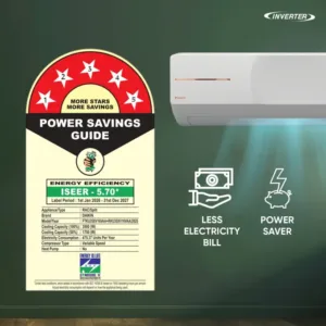 Daikin FTKU35XV16 1-Ton 5-Star Inverter Split AC 5-Star Rating