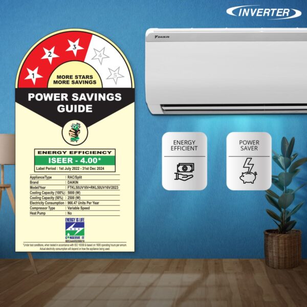 Daikin FTKL50U rating