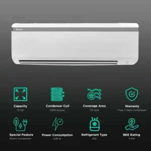 Daikin Ftl50