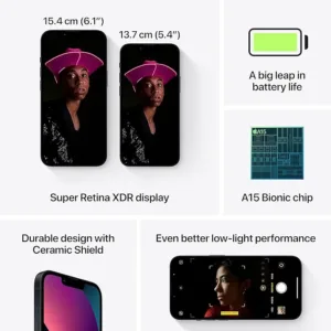 Iphone 13 Phone Features