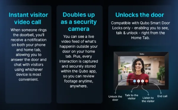 Qubo Video Doorbell PRO INSTAVIEW Work