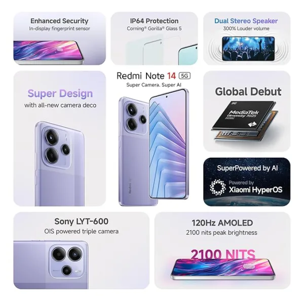 Redmi_14_5G_Purple_SmartPhone_Feature