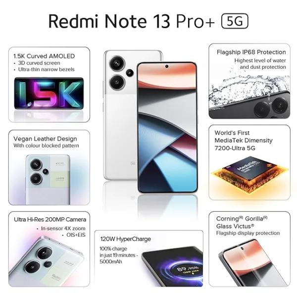 Redmi_Note_13_Pro_Plus_Fusion_White_SmartPhone_Features