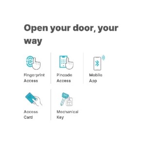 Smart Door Lock Prima Access