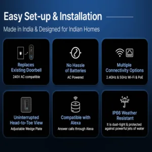 Video Door Bell Pro SetUP Installation