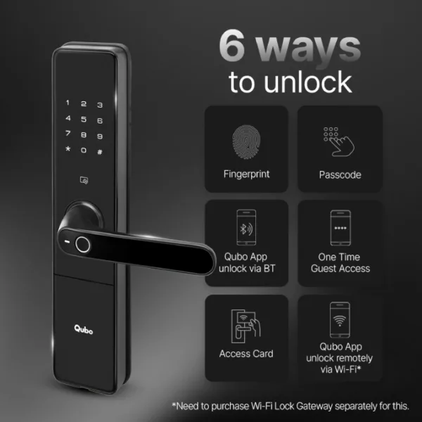 smart-doorlock-select_Ways_To_Unlock