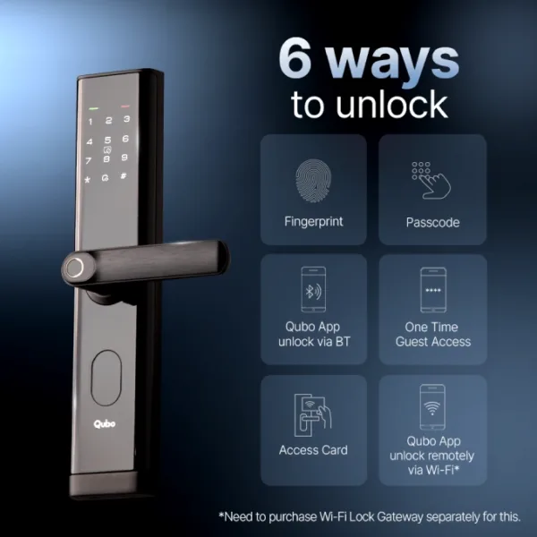 smart_doorlock_Nova_Black_Ways_Unlock