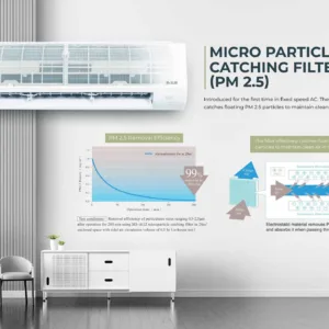 Mitsubishi Electric MS-AGZ13VF AC MP Filter Image