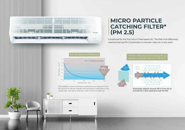 Mitsubishi Electric MS-AGZ13VF AC MP Filter Image