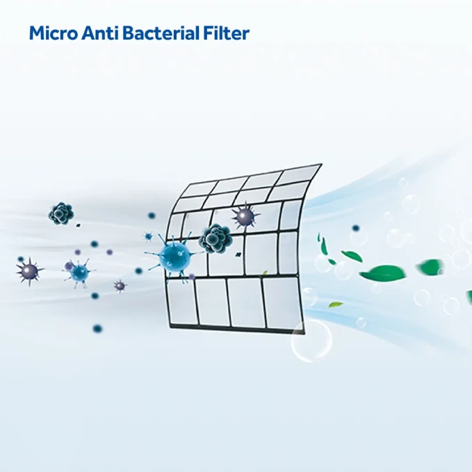 Haier HSU13C-TQS3BN AC Anti Bacterial Filter