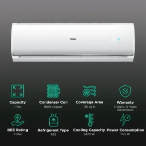 Haier_HSU13C-TQS3BN_AC_Features