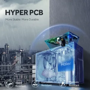 Haier_HSU13C-TQS3BN_AC_Hyper_PCB