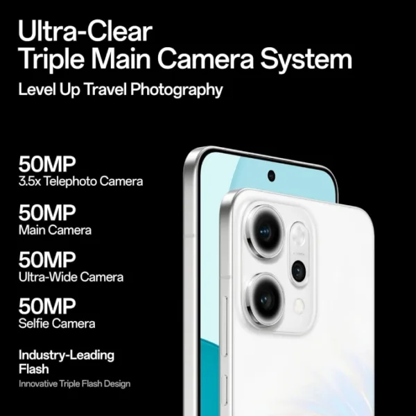Oppo Reno 14 Pro White Smartphone Camera