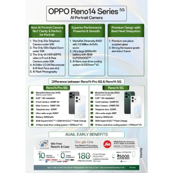 Oppo Reno 14 Smartphone Offers
