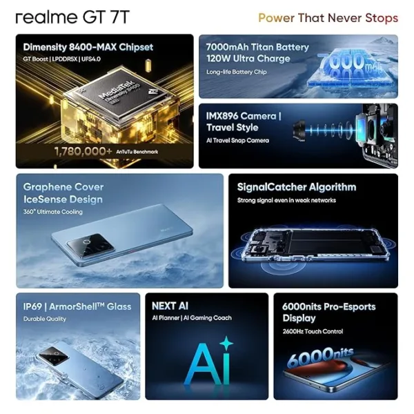 Realme GT 7T IceSense smartphone features