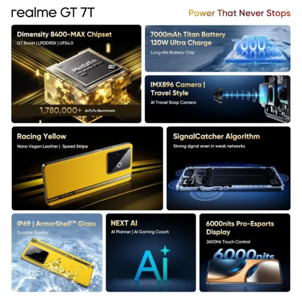 Realme GT 7T Racing Yellow smartphone features