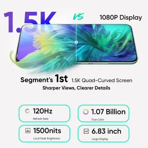 Realme P3 Pro Galaxy Purple Smartphone Display Features