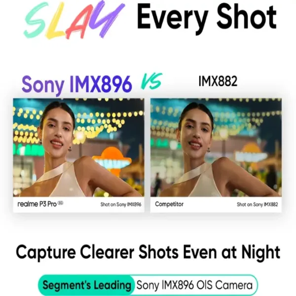 Realme P3 Pro Smartphone Camera Comparison