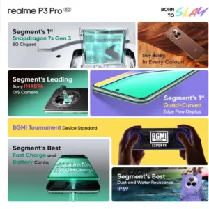 Realme P3 Pro Smartphone Features Overview