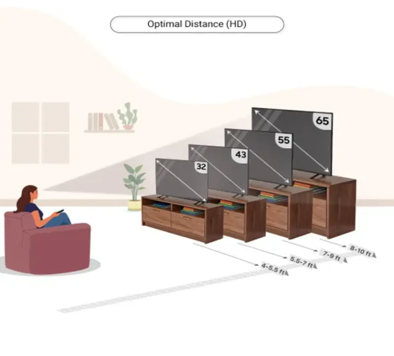 TCL 43-inch Full HD Smart QLED Google TV Display Guide