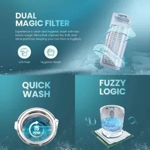 Haier HWM70-306S8N1 7 Kg 5 Star Top Load Washing Feature
