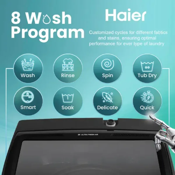 Haier HWM70-306S8N1 7 Kg 5 Star Top Load Washing 8 Wash Programs