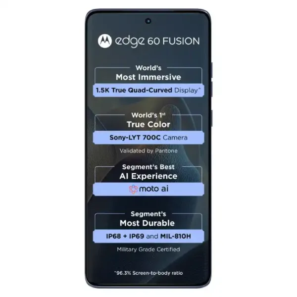 Motorola Edge 60 Fusion 5G PANTONE Slipstream Smartphone Display