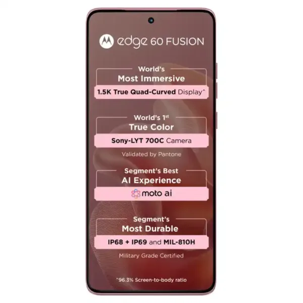 MOTOROLA Edge 60 Fusion 5G PANTONE Zephyr SmartPhone Display Keni Electronics