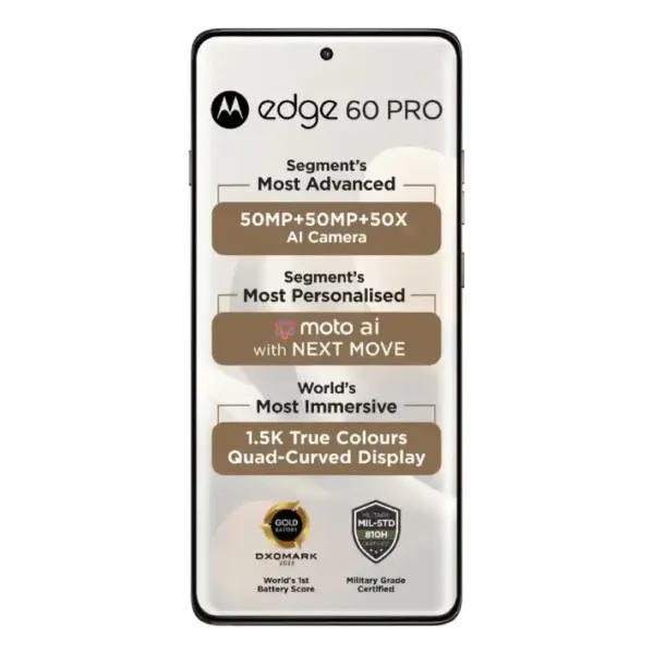 MOTOROLA Edge 60 Pro Pantone Walnut SmartPhone Display Keni Electronics