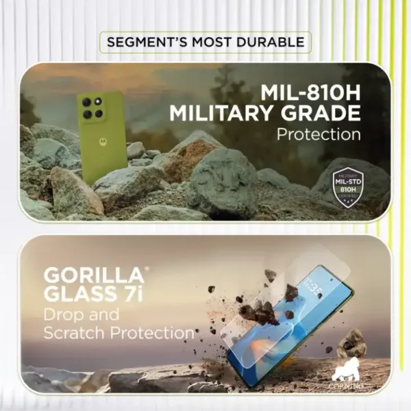 Motorola G86 5G SmartPhone Militry Protyection