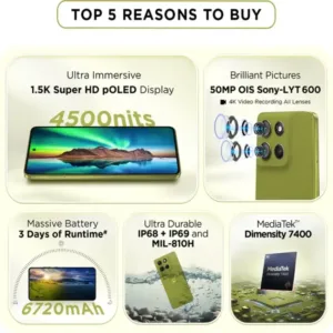 Motorola G86 5G SmartPhone Features