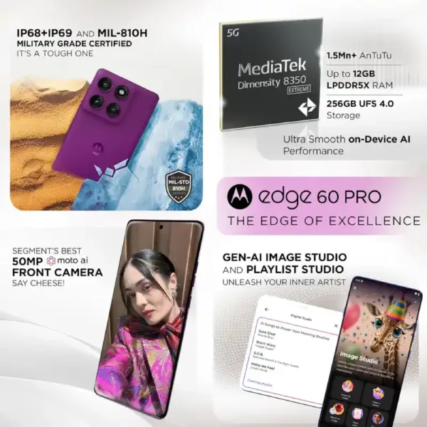 Motorola Edge 60 Pro 5G SmartPhone Feature Keni Electronics