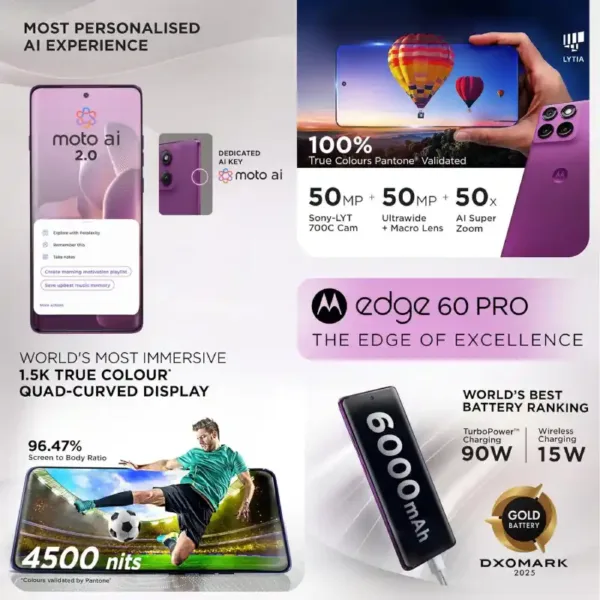 Motorola Edge 60 Pro 5G SmartPhone Features Keni Electronics