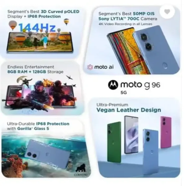 Motorola G96 5G SmartPhone Features