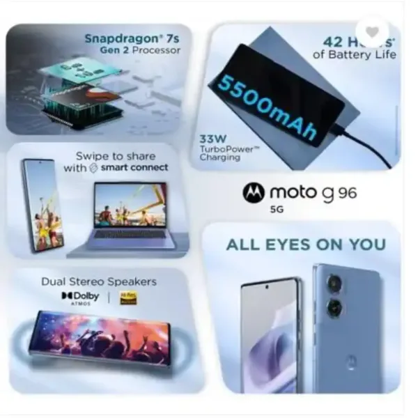 Motorola G96 5G SmartPhone Features