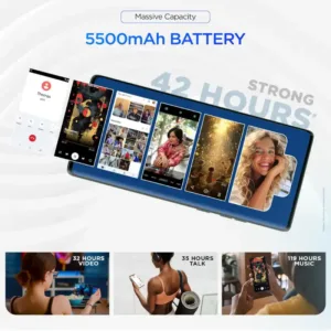 Motorola G96 5G SmartPhone 5500mAh Battery