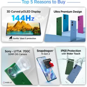 Motorola G96 5G SmartPhoneTop Reasons To Buy