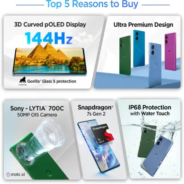 Motorola G96 5G SmartPhoneTop Reasons To Buy
