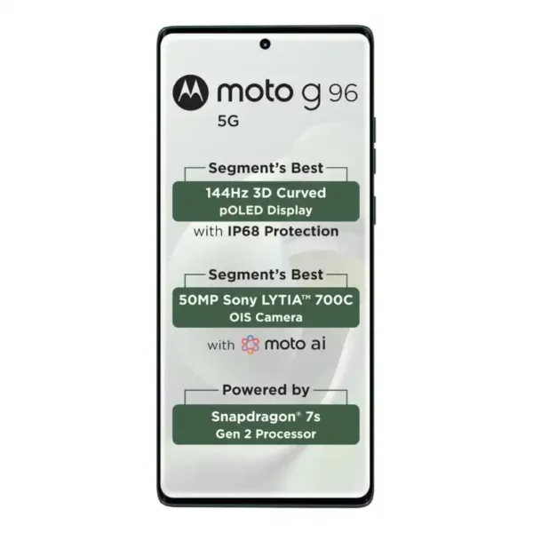 Motorola G96 5G Pestures Green SmartPhone Display