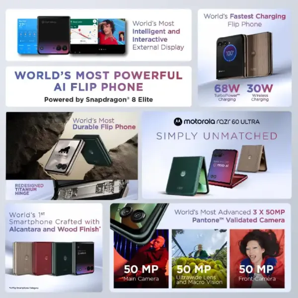 Motorola Razr 60 Ultra Pantone Scarab SmartPhone Features Keni Electronics