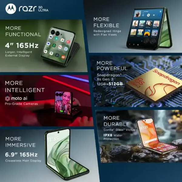 Motorola razr 50 Ultra MidNightBlue SmartPone Features Keni Electronics