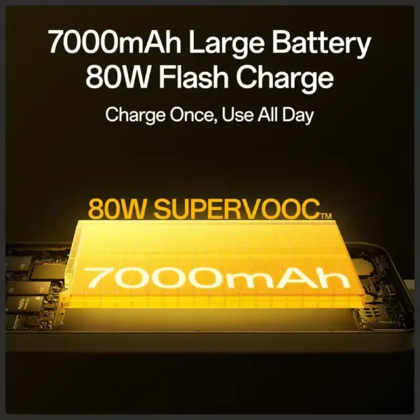 OPPO F31 Pro 5G SmartP 7000mAh Battery