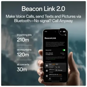 OPPO F31 Pro 5G SmartPhone Beacon Link 2.0