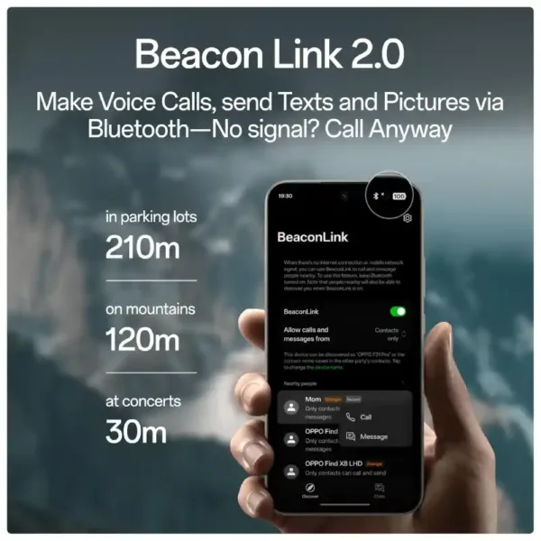 OPPO F31 Pro 5G SmartPhone Beacon Link 2.0