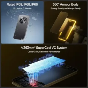 OPPO F31 Pro 5G SmartPhone Features
