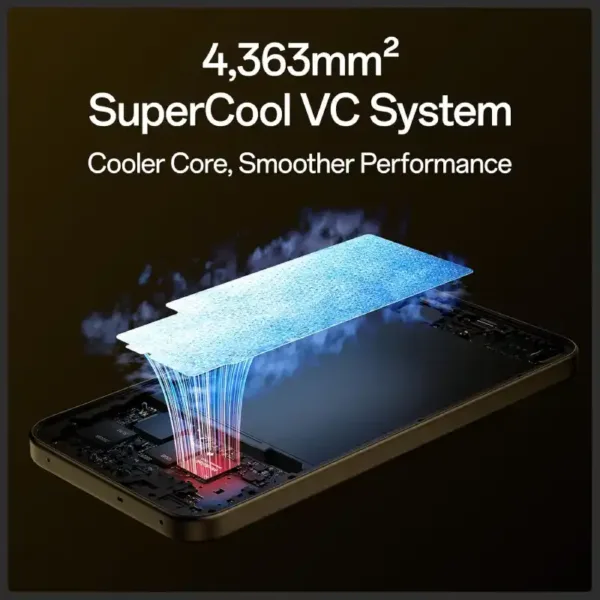 OPPO F31 Pro 5G SmartPhone SuperCool VC System