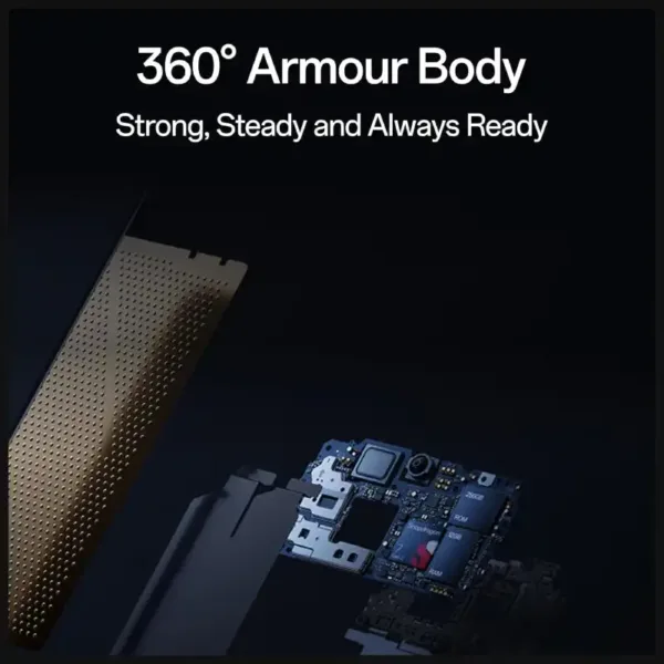 OPPO F31 Pro+ 5G SmartPhone 360 Armour Body