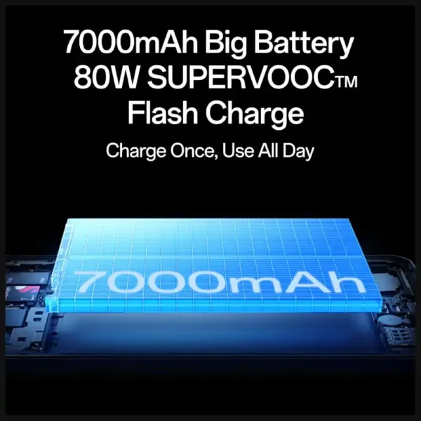 OPPO F31 Pro+ 5G SmartPhone 7000mAh Battery